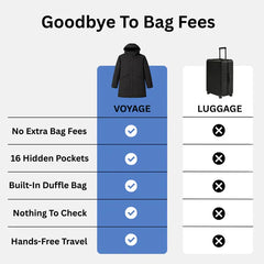 The Packable Travel Coat