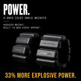 Performance Training Ankle Weights