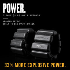 Performance Training Ankle Weights